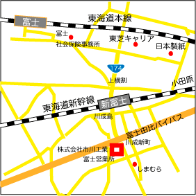 市川工業